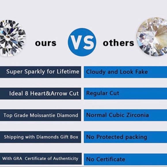 14k Gold Vermeil Diamond Earring | 2ct Studs VVS Gra Certified | Gift For Him - Picture 9 of 10